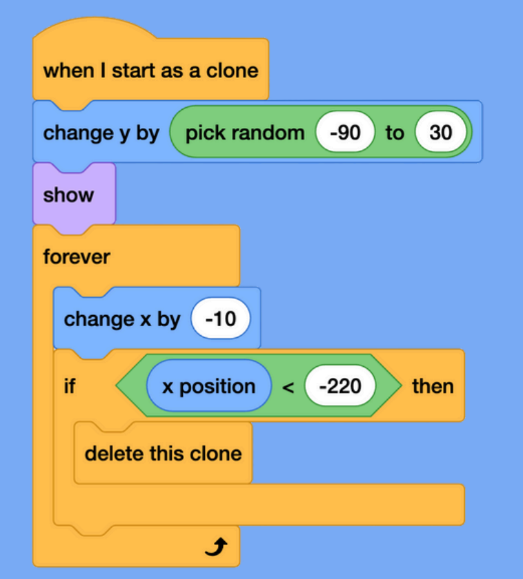 Flappy Penguin game in Scratch