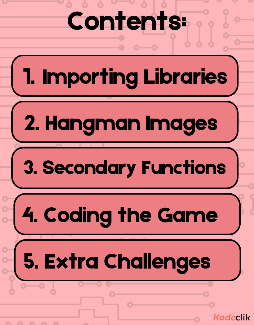 Hangman Game in Python