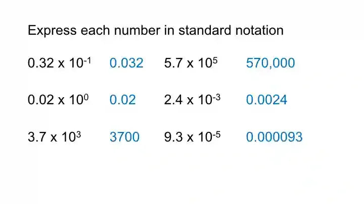 Pre-Algebra 1