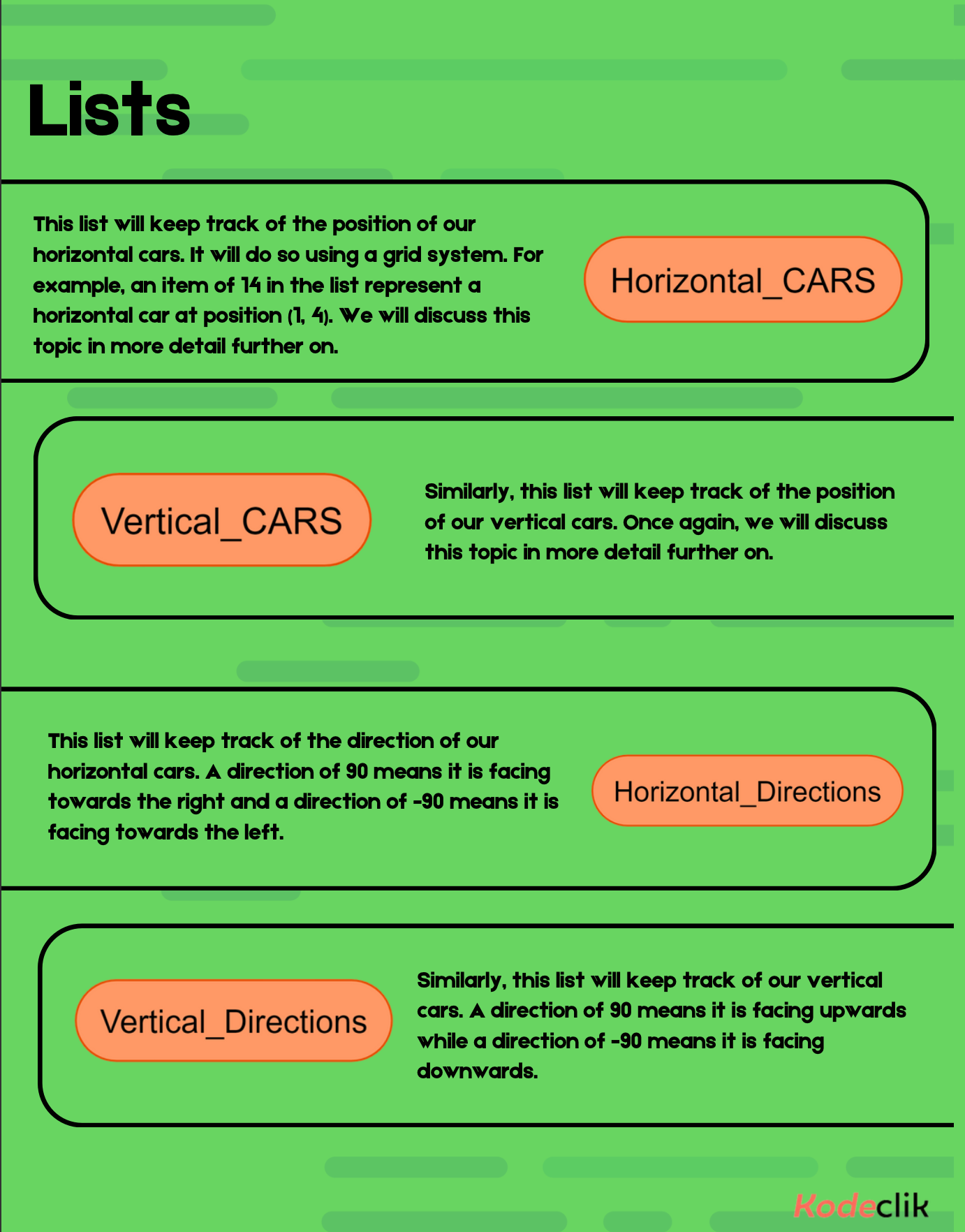 Scratch Games: Car Park Puzzle