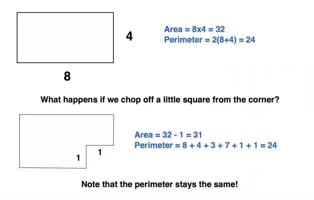 Geometry 1